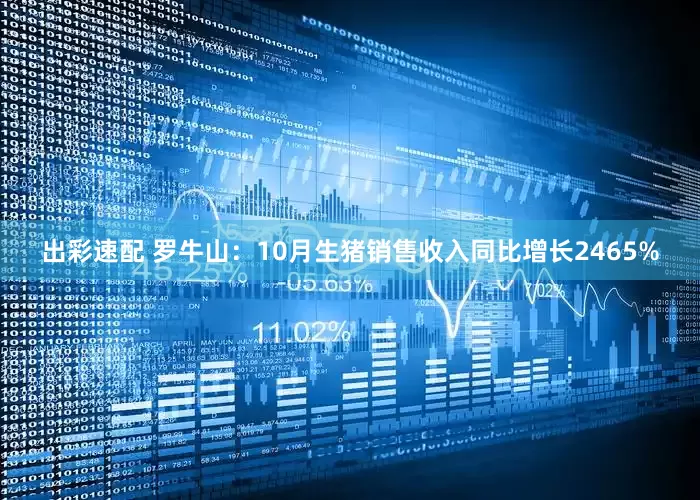 出彩速配 罗牛山：10月生猪销售收入同比增长2465%